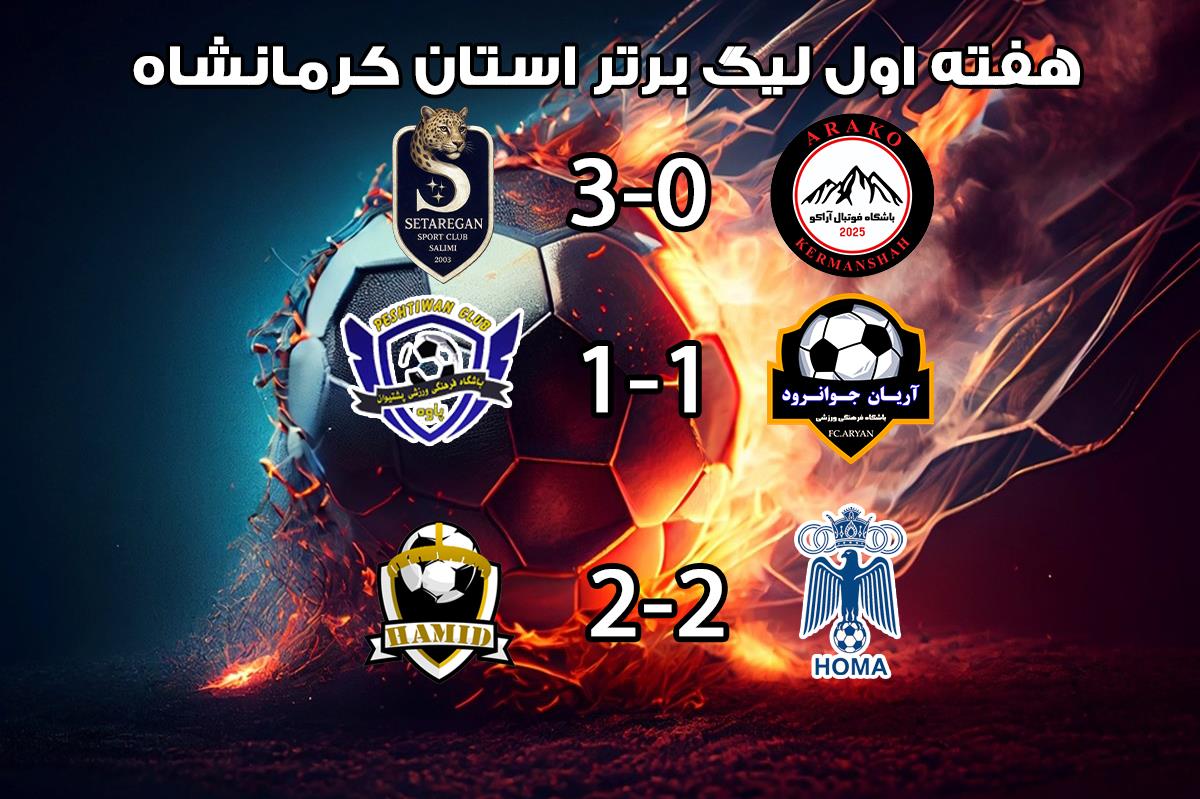 خلاصه بازی فوتبال هفته اول لیگ برتر کرمانشاه